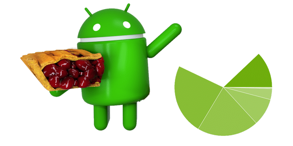 android-pie-chart